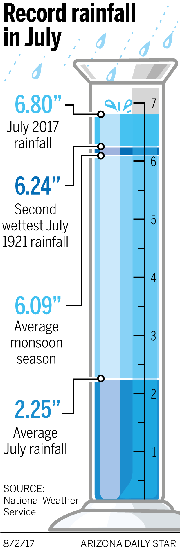 080217-news-monsoon-g1