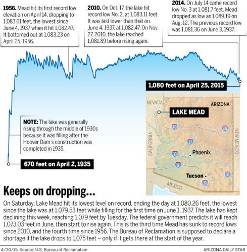 043015-news-WATER-g1
