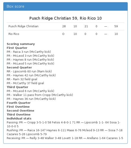 Pusch Ridge Christian 59, Rio Rico 10