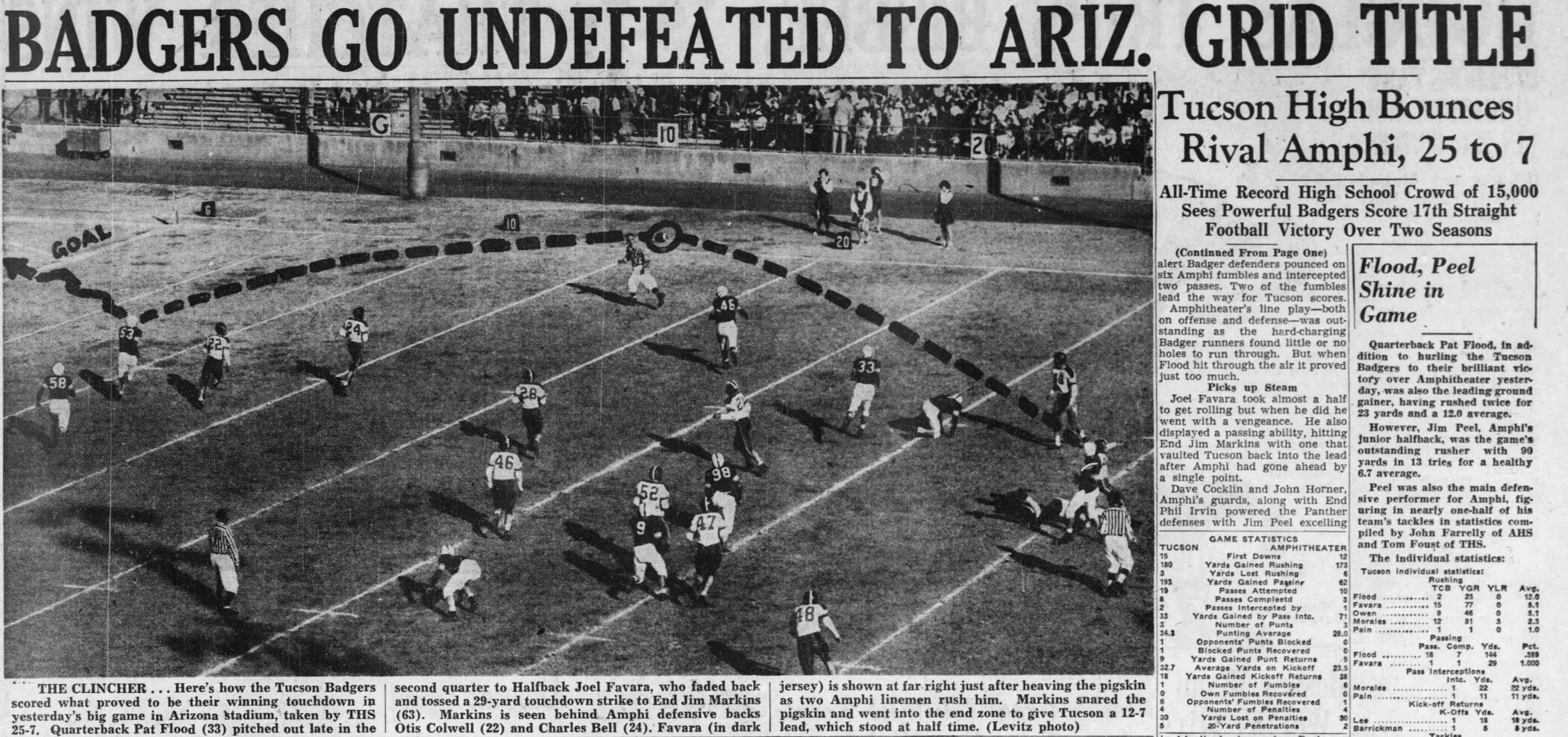 Tucson Amphitheater 1952 football front page