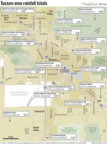 Updated map: Tucson-area rainfall totals through Monday 5 p.m.