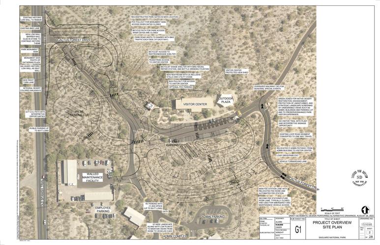 Saguaro National Park Loop entrance
