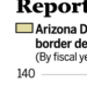 Deaths Of Illegal Immigrants In Desert Down So Far This Year Border Tucson Com