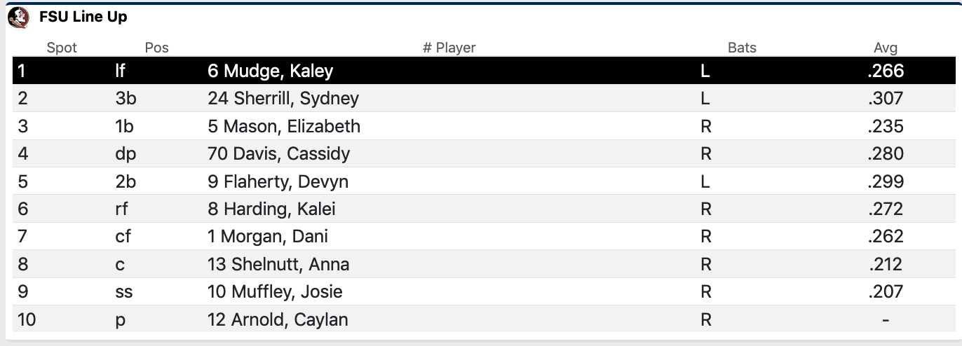 Screen Shot 2021-06-05 at 11.29.50 AM.png