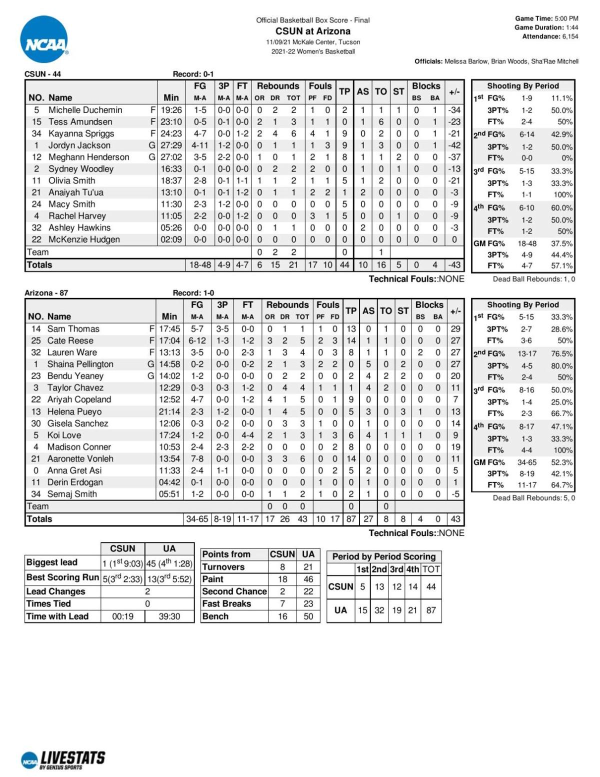 Untitled Extract Pages.pdf