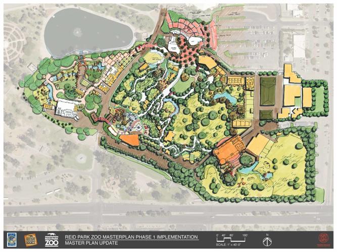 Zoo master plan