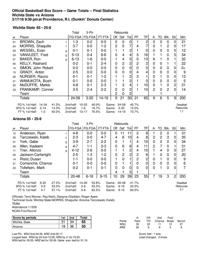 UA-Wichita postgame: On defense, recruiting and the future