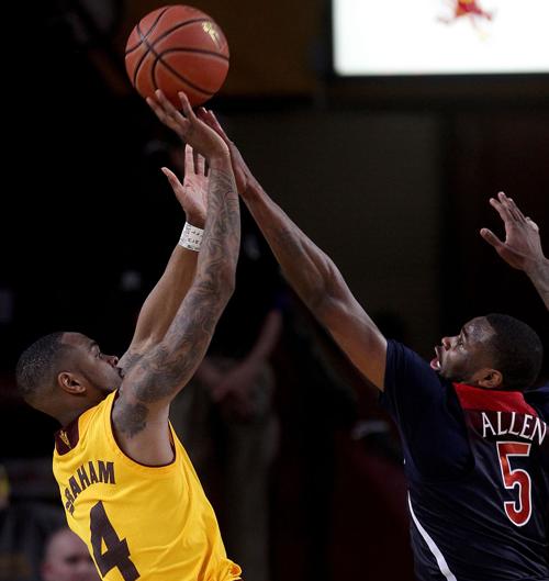 Arizona vs. Arizona State