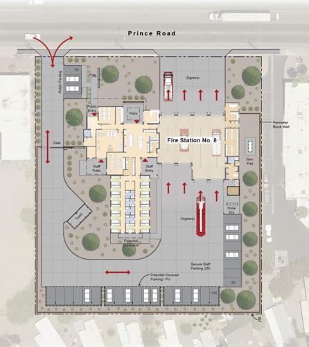 Station 8 example TFD