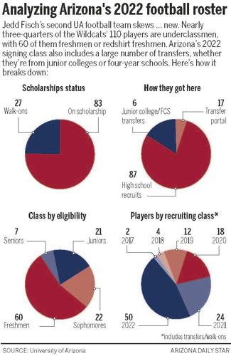 Screen Shot 2022-08-28 at 10.08.22 AM.png