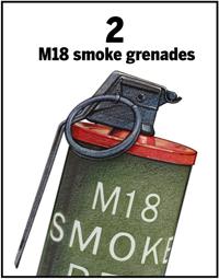 Smoke grenades