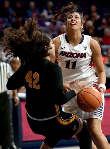 University of Arizona vs Long Beach State