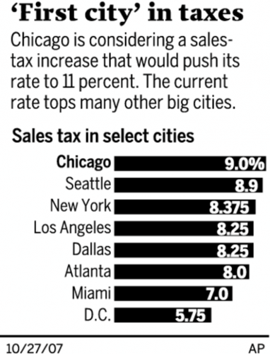 Towns' explosive growth brings big-city problems  