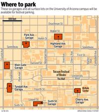 Parking at the Tucson Festival of Books