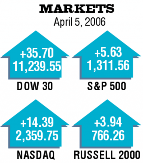 Industry News & Notes  