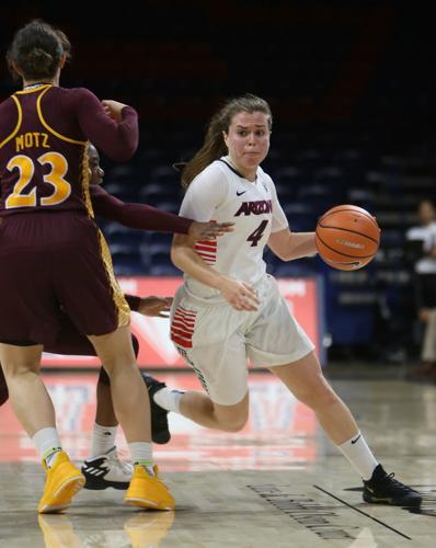 UA women's basketball