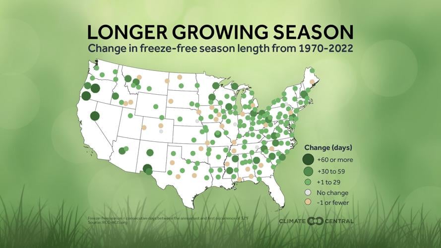Longer Growing Season CC
