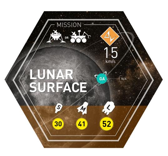 NASA mission board game