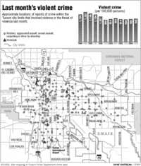 Violent crime map of Tucson  