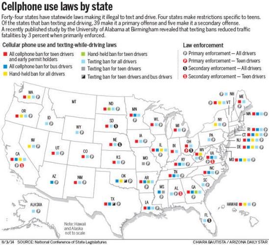 080314-news-texting-g1