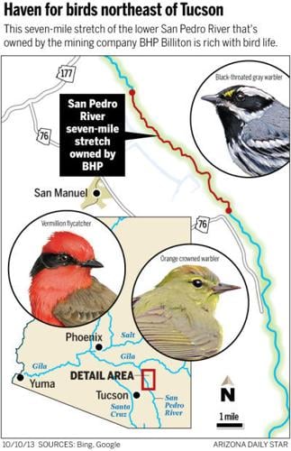 Lower San Pedro River locator map