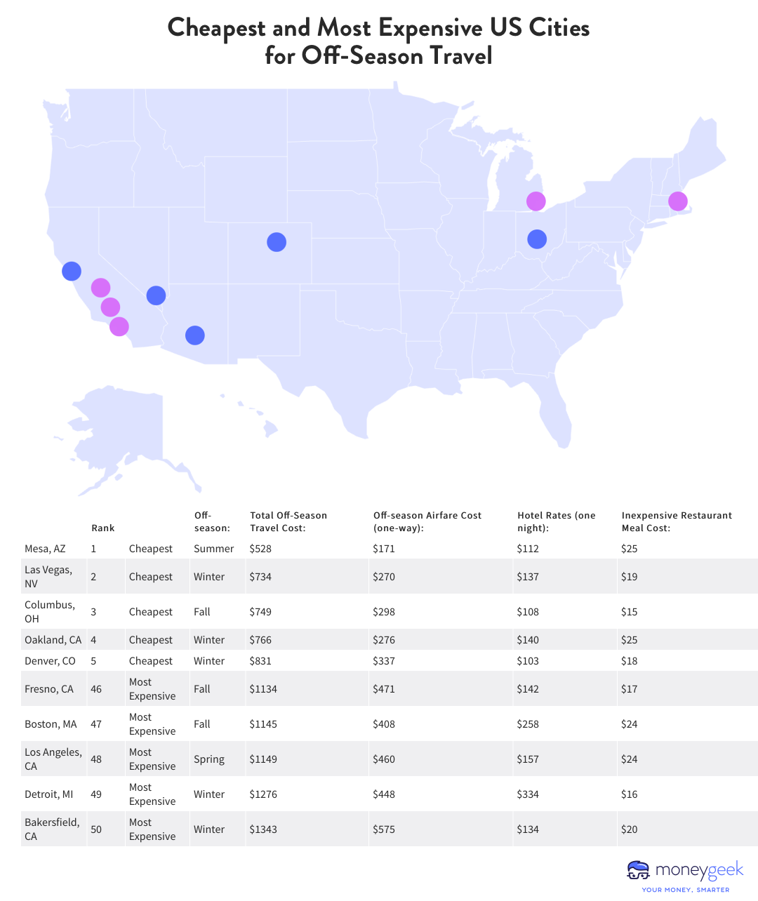 Soaring Super Bowl ticket prices in one wallet-busting chart