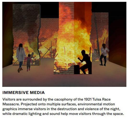 Arc of Oppression - Immersive Media.jpg