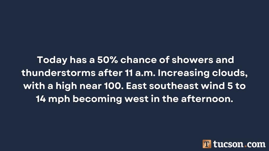 Tucson weather forecast for July 13