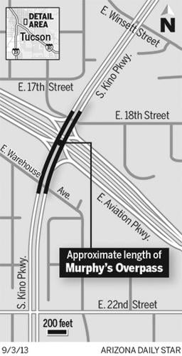 Murphy's Overpass