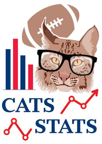 090822-tuc-spt-catsstatslogonew