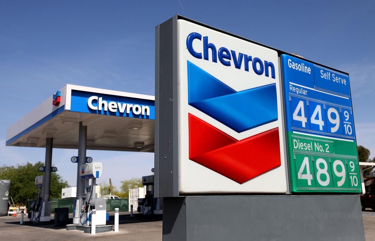 Gas prices, Tucson, 2022