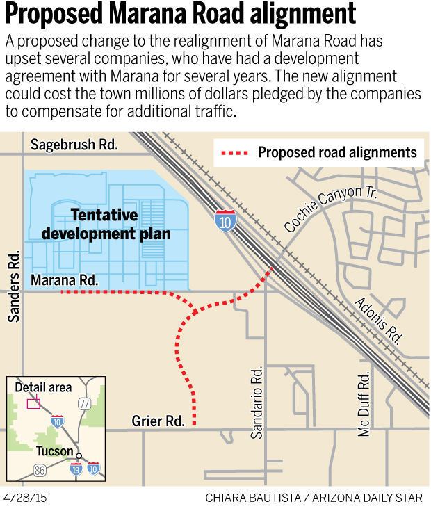 Developers object to proposed change to Marana Road Latest News