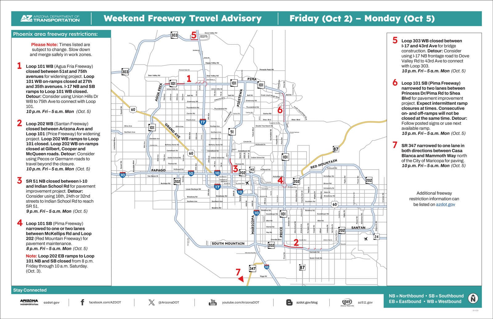 Adot's weekend freeway travel advisory for Oct. 2-5