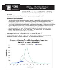 Statewide influenza report