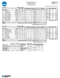 UA-UCLA box score
