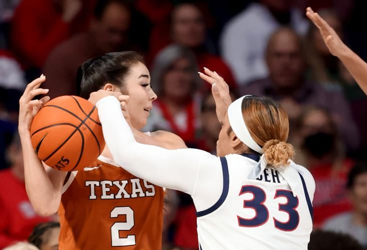 University of Arizona vs Texas, college basketball (copy)