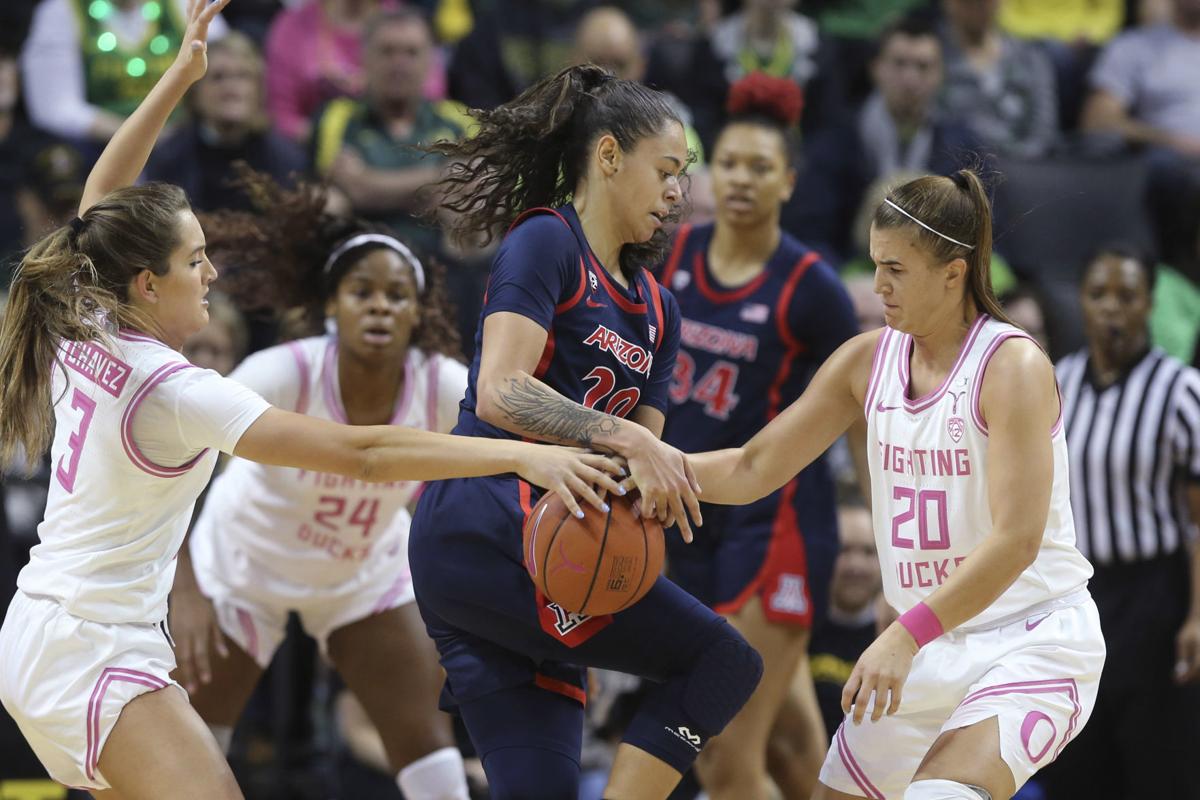 Arizona Wildcats The Latest Women S Basketball Team To Get Oregon