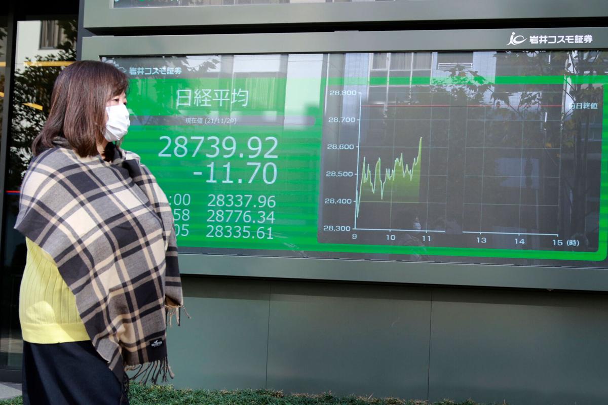 Global markets brace for a nervous week over Omicron concerns