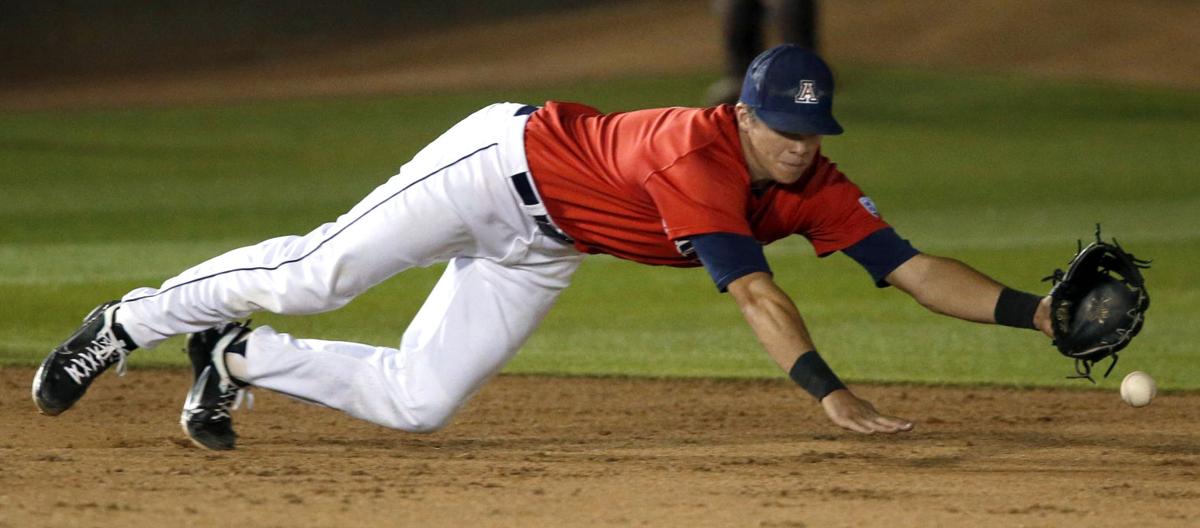 University of Arizona vs Arizona State