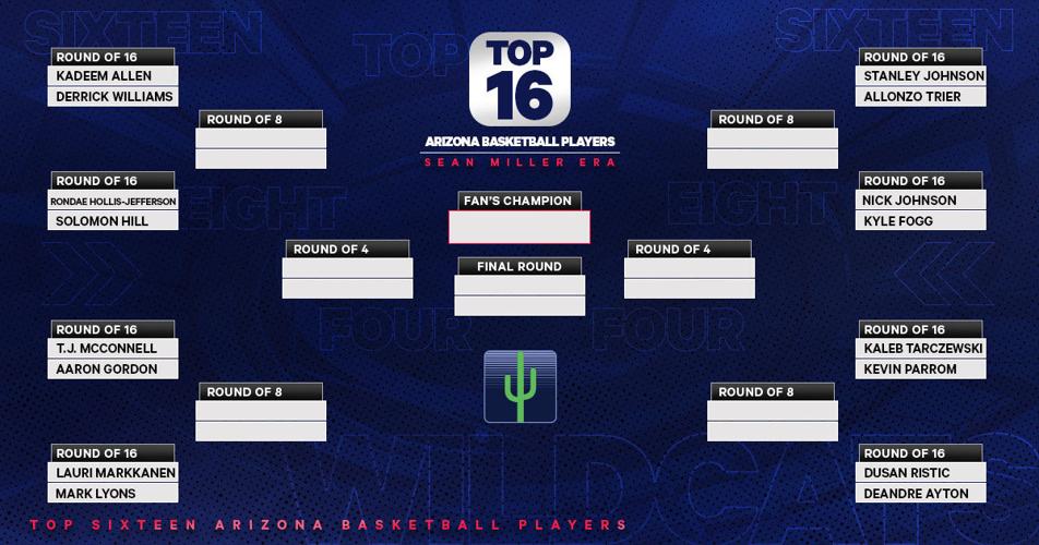 Arizona Wildcats basketball bracket 2020