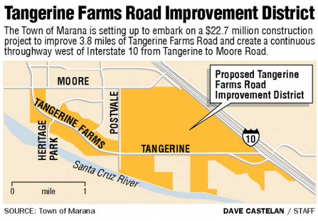 Marana eyes throughway from I-10 to Moore  