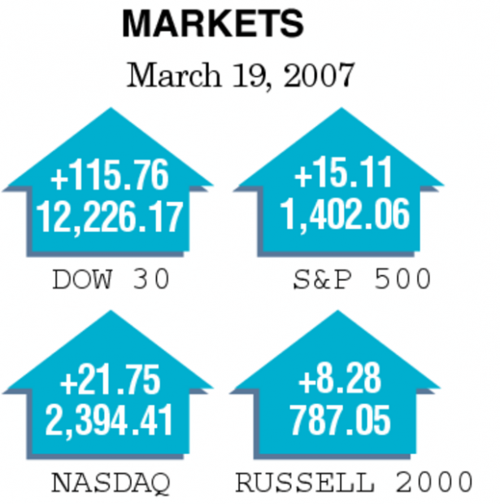 Industry news and notes  