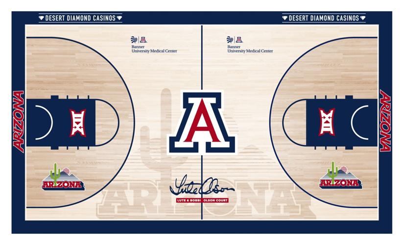 McKale Center court design - Option 2