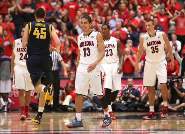 University of Arizona vs. California men's college basketball