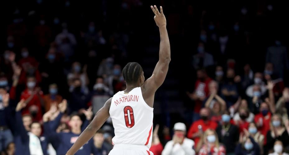 University of Arizona vs Colorado