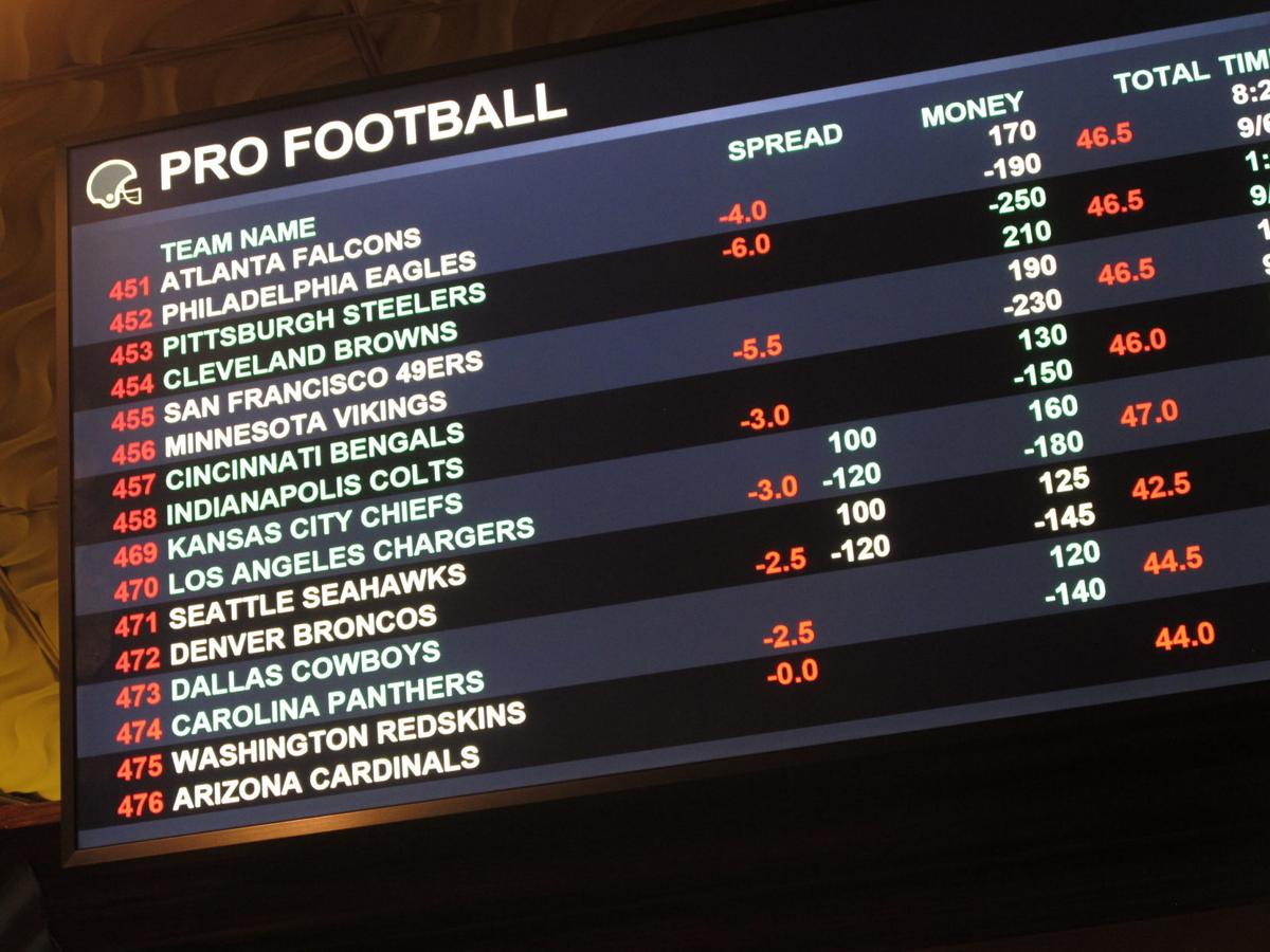 Sports betting