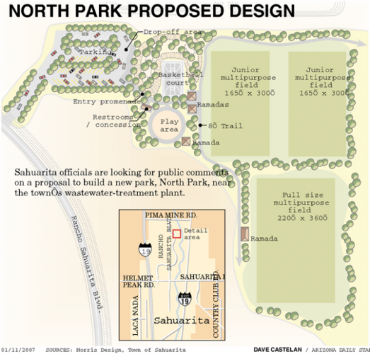 Sahuarita asks parks input  