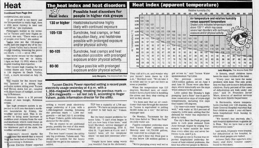 The day we hit 117 degrees (continuation)