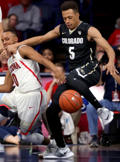 University of Arizona vs Colorado