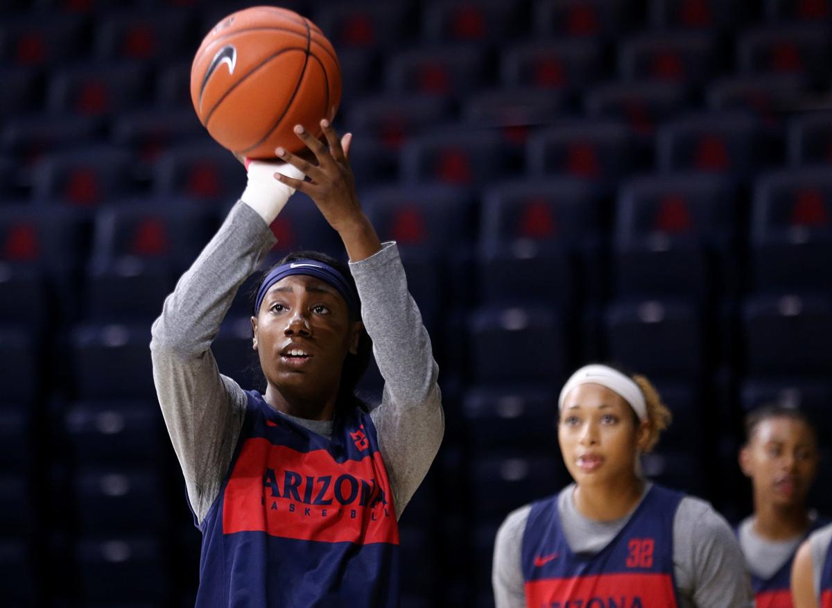 University of Arizona Wildcats women's basketball